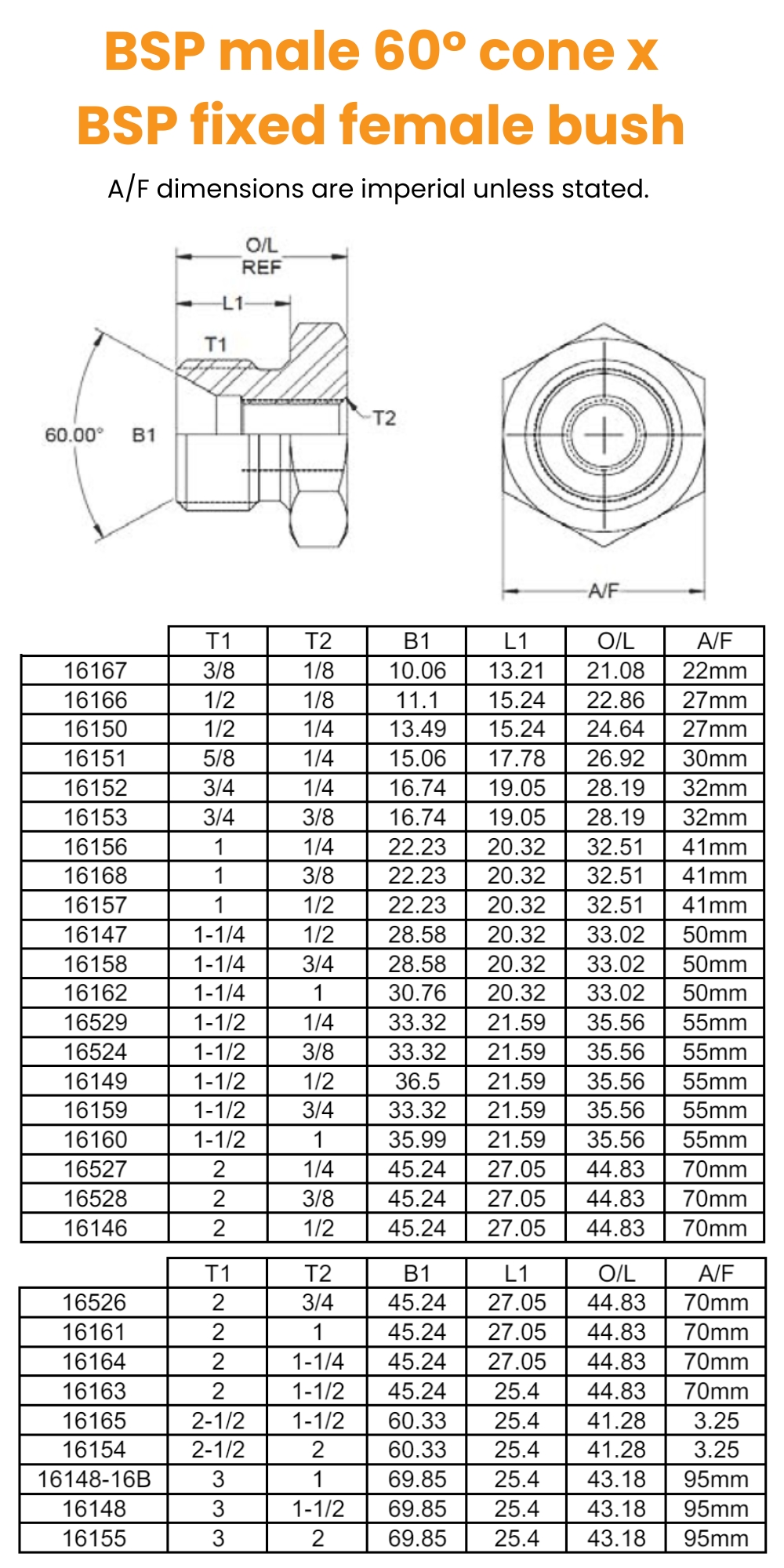 3/8 BSP Coned x 1/8 BSP M/Fix Fem Bush Hydraulic Adaptor